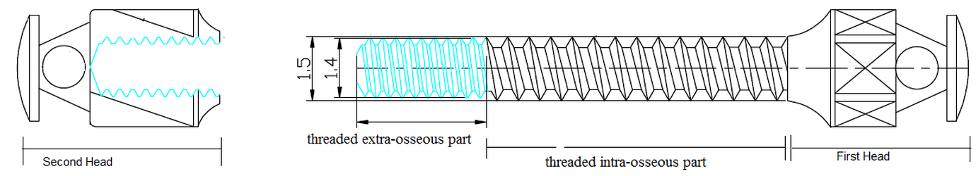 Technical diagram: a threaded intra-osseous part 1.5 mm in diameter, available in 9, 11, 13 and 15 mm lengths, and a threaded extra-osseous part 1.4 mm in diameter and 3 mm long.